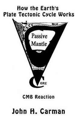 Libro How The Earth's Plate Tectonic Cycle Works : Cmb Re...