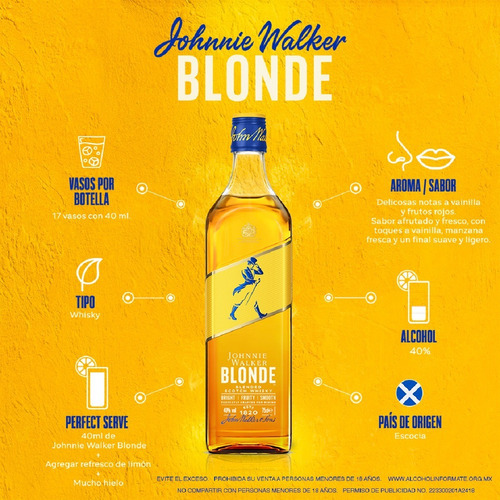 Imagen 6 de 6 de Whisky Johnnie Walker Blonde 700 Ml Scotch Whisky