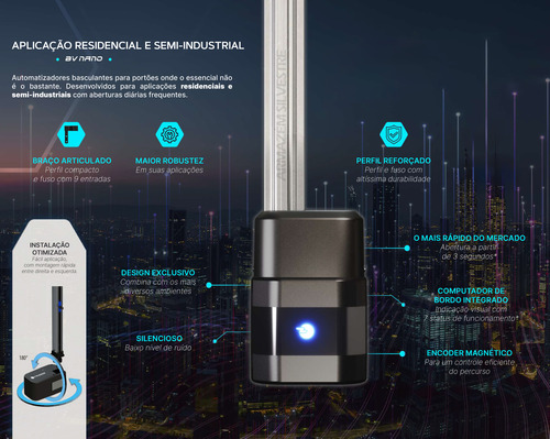 Motor Portão Rossi Basculante Nano Wifi App 1,40m 350kg