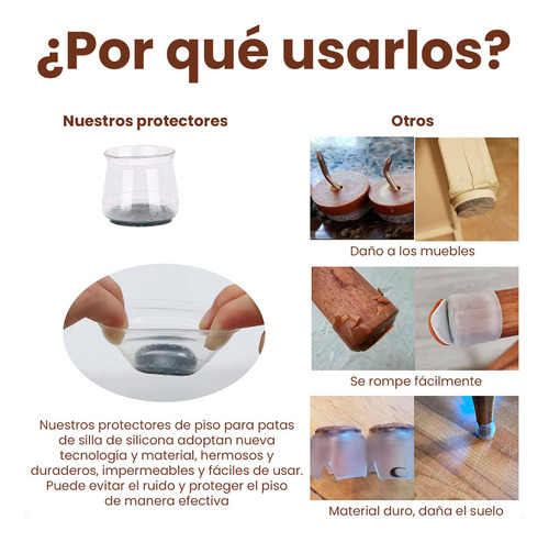 Protectores De Suelo Para Patas De Sillas Silicona Y Fieltro Caja X1 Antideslizante Proteccion Suelos Evita Rayones Ruidos Accesorios Para Muebles Hogar Otec