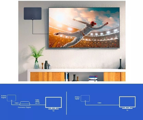 Antena Slim Digital Tv Uhf Vhf Hd Fm Super Fina Compacta