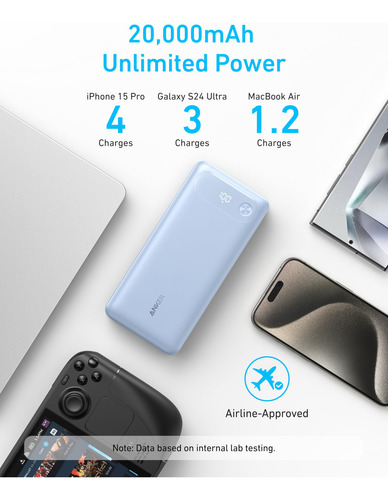Power Bank Anker De 20.000 Mah Con Cable Usb-c De Carga Rápi