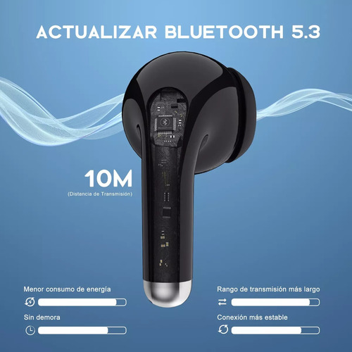 Audifonos Inalámbricos Bluetooth 5.3 Recargable Auriculares