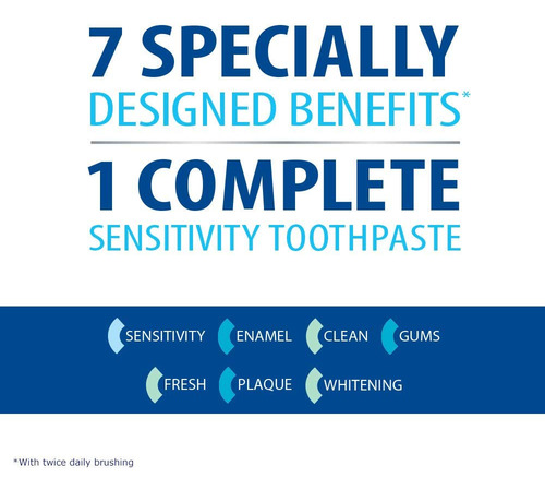 Sensodyne Complete Protection Sensitivity Toothpaste For Sen