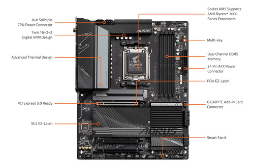 Placa Base Atx Gigabyte X670 Aorus Elite - Amd X670, Ddr5,