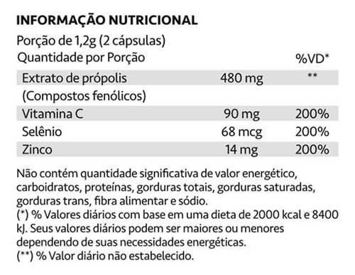 Kit 3 Propomune Própolis Vitamina C Zinco 60 Caps Maxinutri