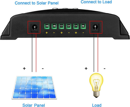 Imagen 3 de 3 de Controlador De Carga Solar