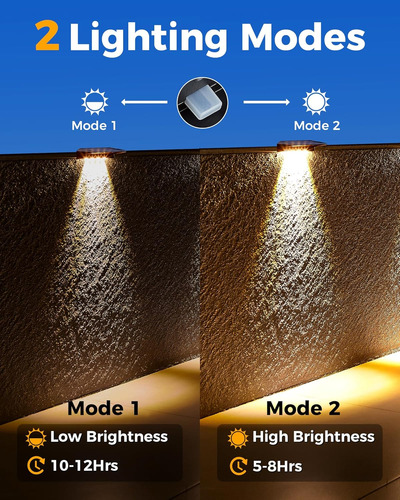 Luces Solares Para Valla Led Impermeables Para Exteriores, P