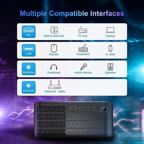 Proyector X5 4k Android 11 Bluetooth 5.0 5g Wifi 12000 Lúmen