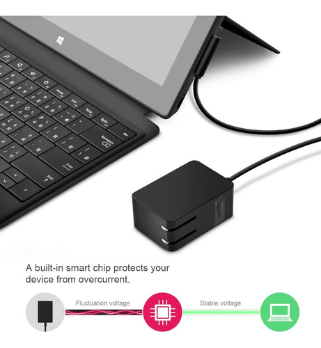Surface Go Charger, Power Supply Adapter 24w 15v 1.6a Compat