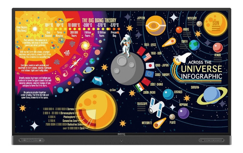 Benq Rp7502 Pantalla Interactiva 4k Uhd De 75