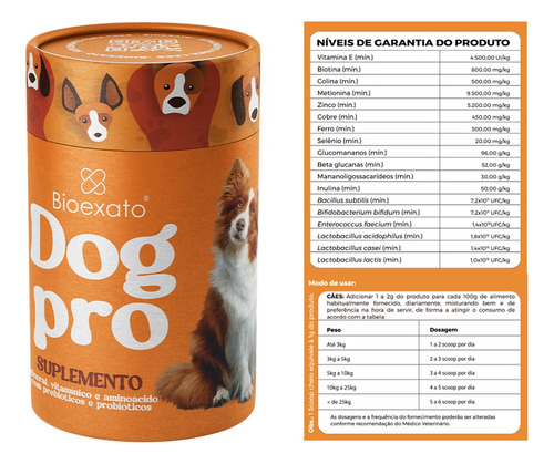 Super Suplemento Canino Longevidade E Saude Pelo E Derme