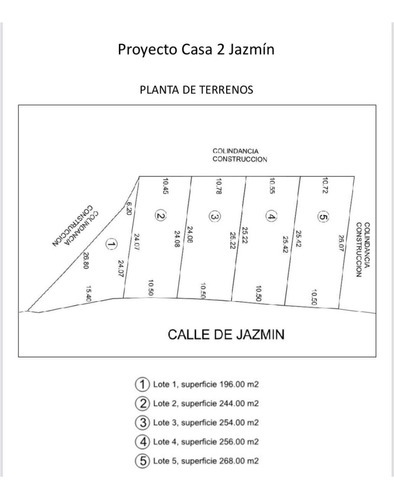 Se Venden Terrenos  Privada De Jazmín Tetelpan 