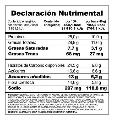 Barras De Cacahuate Con Chocolate Oscuro 200g Nature Valley