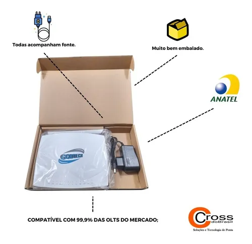 美しい Gpon Ac Onu/ont Wifi Zte Chipset Zc521 - 2usb 1pots 4ge その他