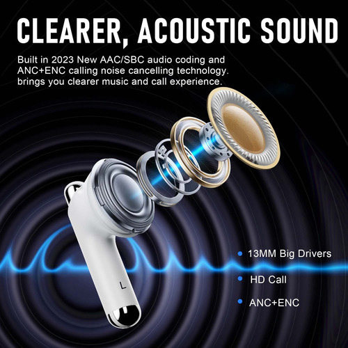 Fones De Ouvido Tws Sem Fio Bluetooth 5.3 Anc + Enc 4 Mics