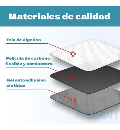 Electrodos Fisioterapia 5x5 Cm Tens-ems-if-russ Blanco