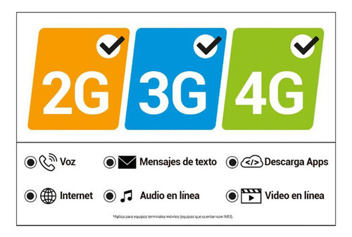 Imagen 7 de 7 de Celular Motorola Edge 30 Silence