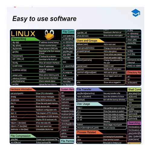 Is- Mouse Pad Alfombrilla Para Mouse Con Java De Acceso