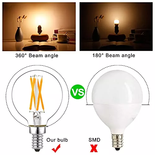 Bombilla Led Regulable G16.5 E12 G16 1/2 Led Candelab