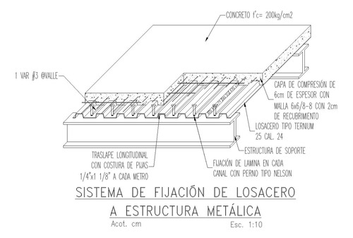 Detalles Constructivos Y Más De 5,000 Bloques En Autocad