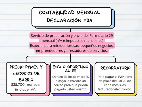 Servicios De Contabilidad En Linea