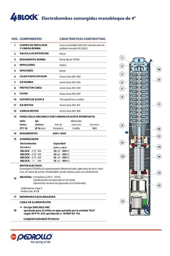 Bomba Pedrollo 4 Block 4/13 1.5hp C/20mt Cable Pozo Profundo