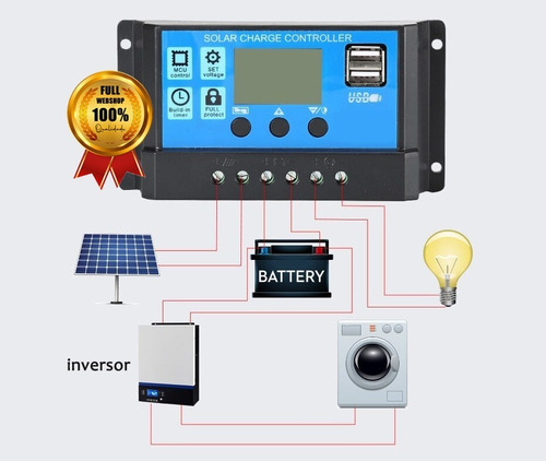 Kit Placa Solar 330w 24v Controlador Carga Motorhome Trailer