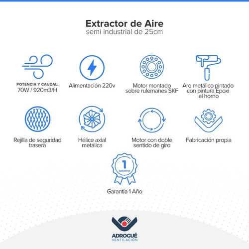 Motor Extractor Aire Pared Semi Industrial 25cm