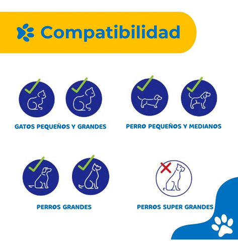 Imagen 8 de 10 de Puerta Abatible Para Perro Gato Mascota Petpal Tamaño Grande
