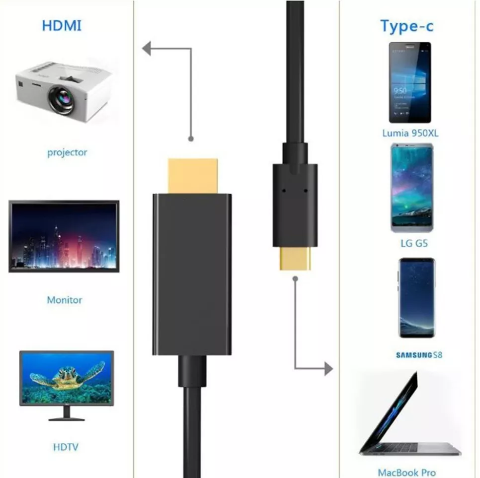 Cable Usb C Hdmi Compatible Mac iPhone 15 Pro Plus Max