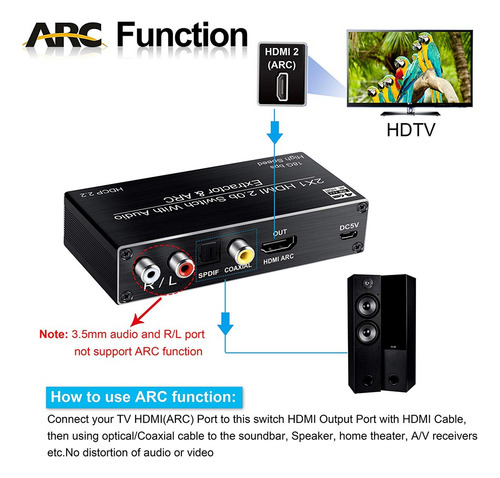Conmutador Hdmi, Extractor De Audio, Separador Óptico Arc, S