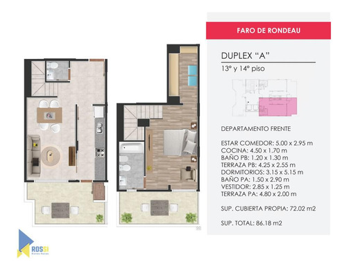 Inverti En Nueva Cordoba Departamentos Con Entrega Julio 2024