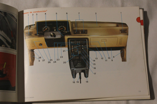 Renault 11 9-1987 Manual Del Usuario (Usado)