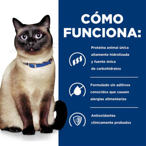 Hill's Z/d Food Sensitivities Para Gato Con Alergias 1.81kg