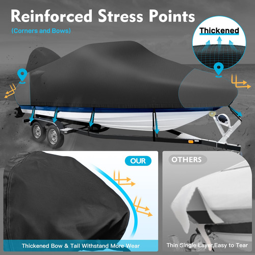 Lona Cobertor Cubre Lancha Boatpro 4.27 A 4.82m De Eslora N
