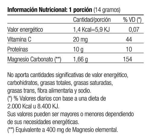 Suplemento en polvo TRB Pharma Ultraflex Magnesio sabor naranja en lata de 420g