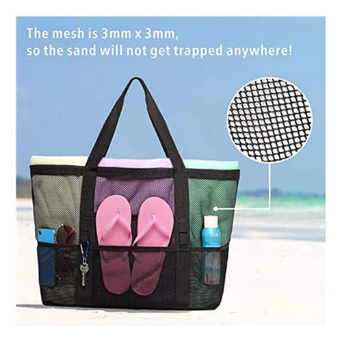 Bolsa De Playa De Malla Grande, Bolsa De Playa De Mallanegro