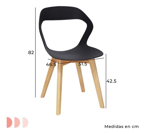 Comedor Mesa Rectangular Oslo Negro + 4 Sillas Moura Negro