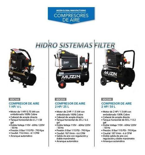 Compresor De Aire Muzin 2hp /25 L/110 V/ Xdc250,