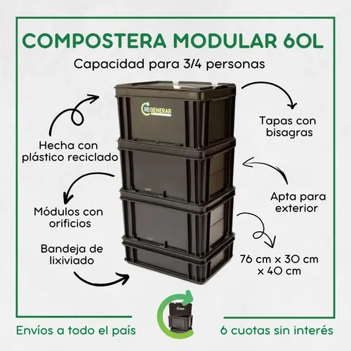 Compostera Rotulo Compostera Domiciliaria 60l - Manual Digital - Regenerar | Mismo precio ...