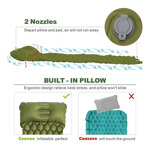 Colchoneta Hinchable Para Dormir Acampar Colchoneta Inflable