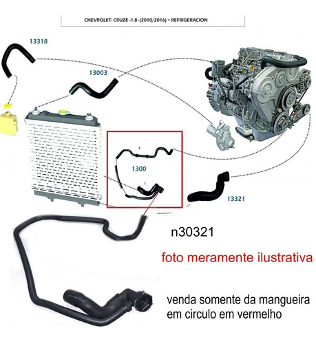 Conector Mangueira Superior Saida Radiador Gm Cruze 1.8 16v