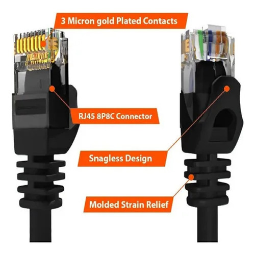 Cable Ethernet Cat 6 Exterior Blindado De 15 Metros Gigabit