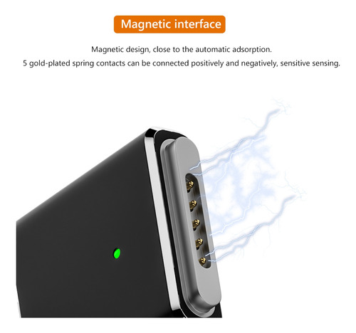 Adaptador U1, Reemplazable Por Reina Para Magsafe3, Tipo C H