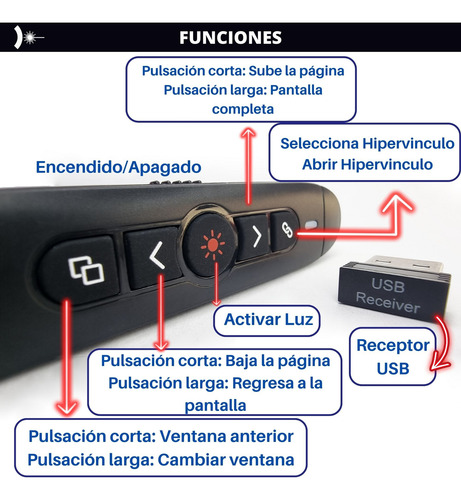 Presentador Láser Inalámbrico Usb - 100m Para Presentaciones
