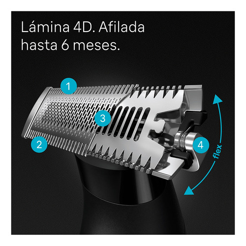 Recortadora De Barba Braun Xt5200 Blkspcgry Box