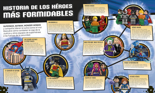 Libro Lego Dc Comics Super Héroes La Superguía Dk