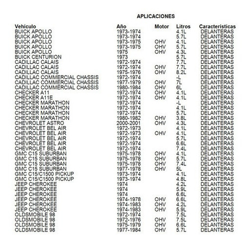 Balatas Delanteras Phoenix Fritec 1977-1979 5.0l Pontiac