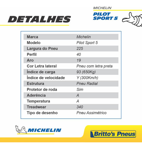 Kit 2 Pneus Michelin Aro 19 Pilot Sport 5 225/40 R19 93y Xl